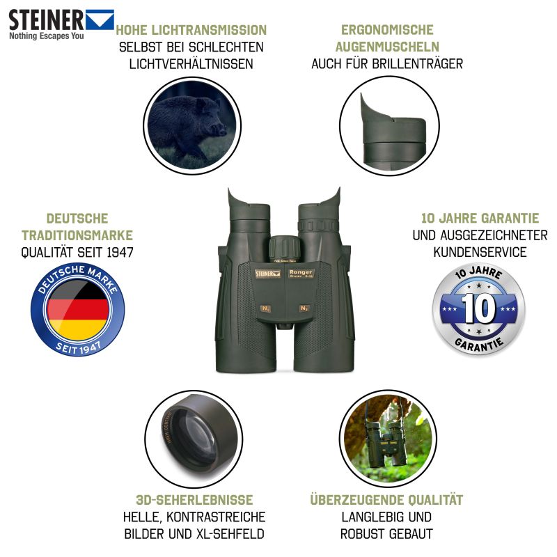 Steiner Ranger Xtreme 8x56